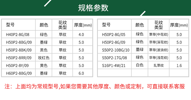 草紋輸送帶類(lèi)型